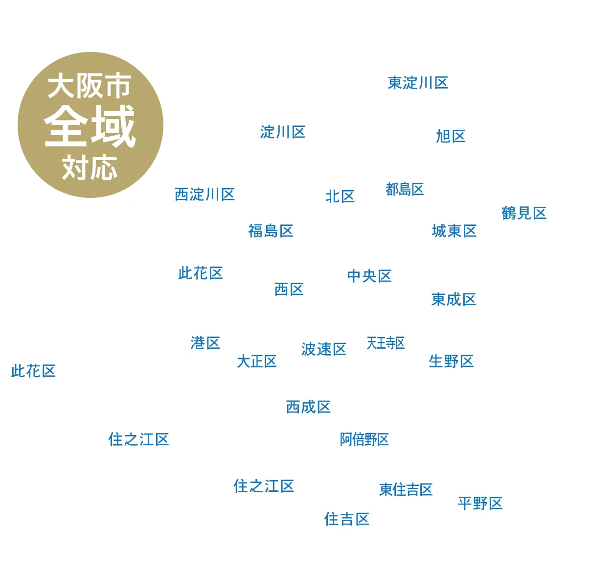 サービス対応エリア