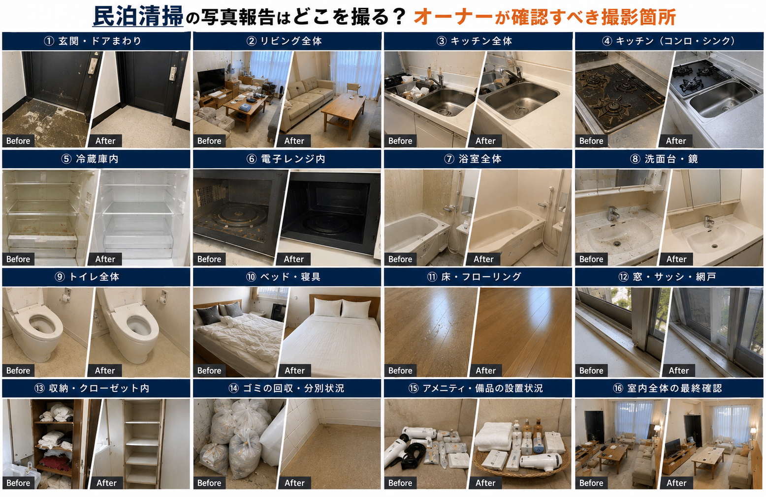民泊清掃の写真報告はどこを撮る？オーナーが確認すべき撮影箇所